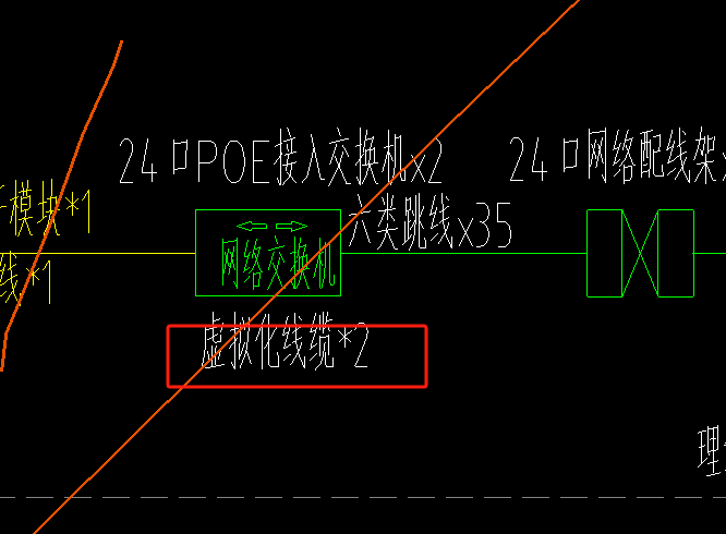 线缆