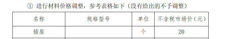 主材