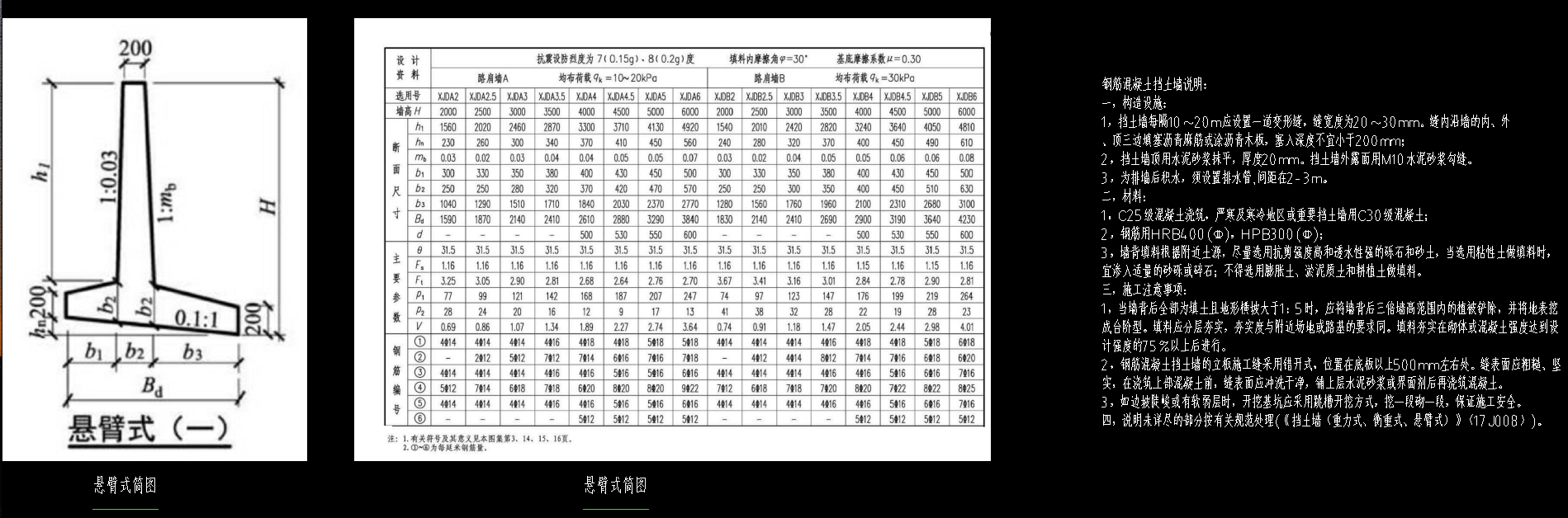 配筋图