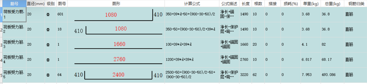 低筋