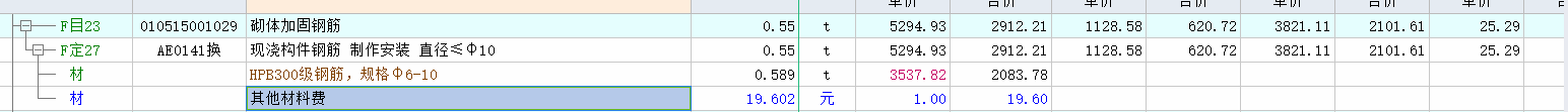 消耗量