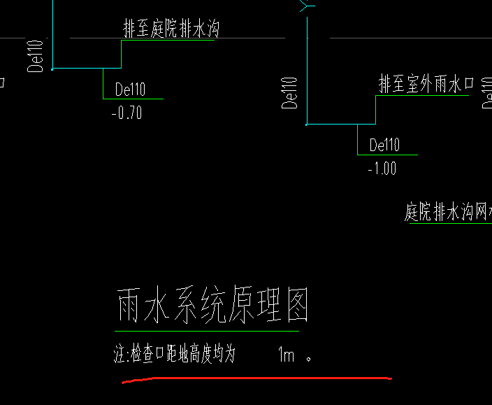 雨水