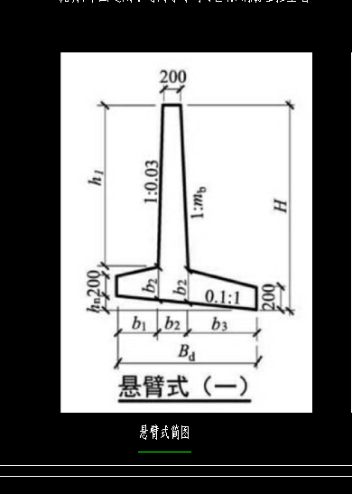 保护层