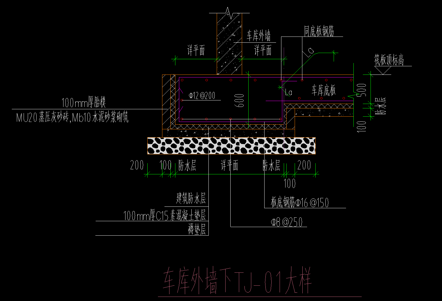 条基