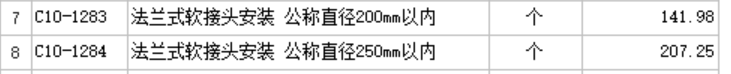 定额