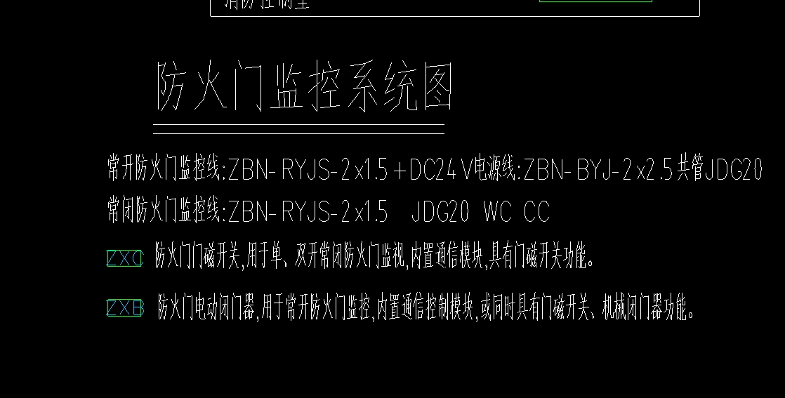 防火门