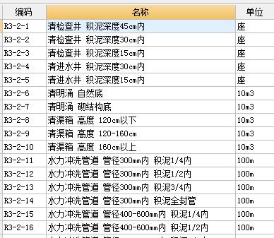 定额
