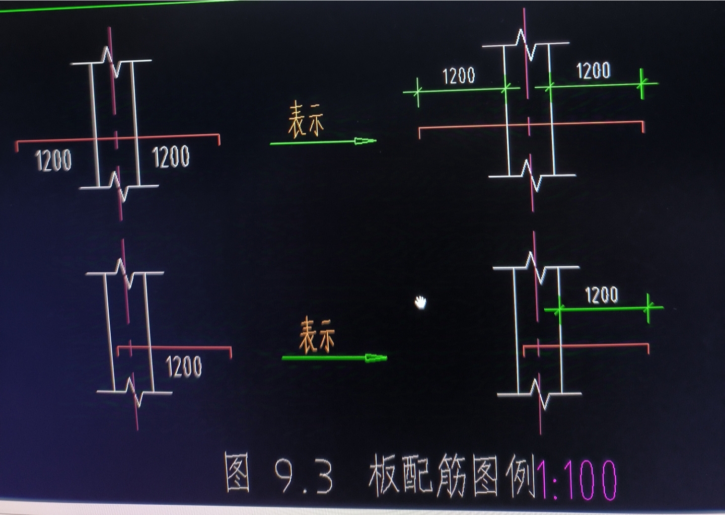 内边线