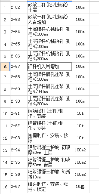 套什么定额