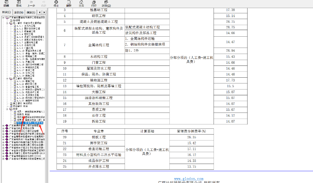 管理費(fèi)