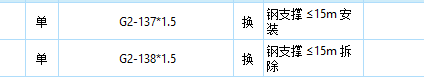 怎么组价