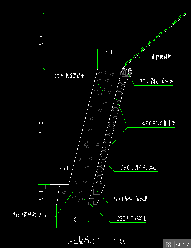 脚手架