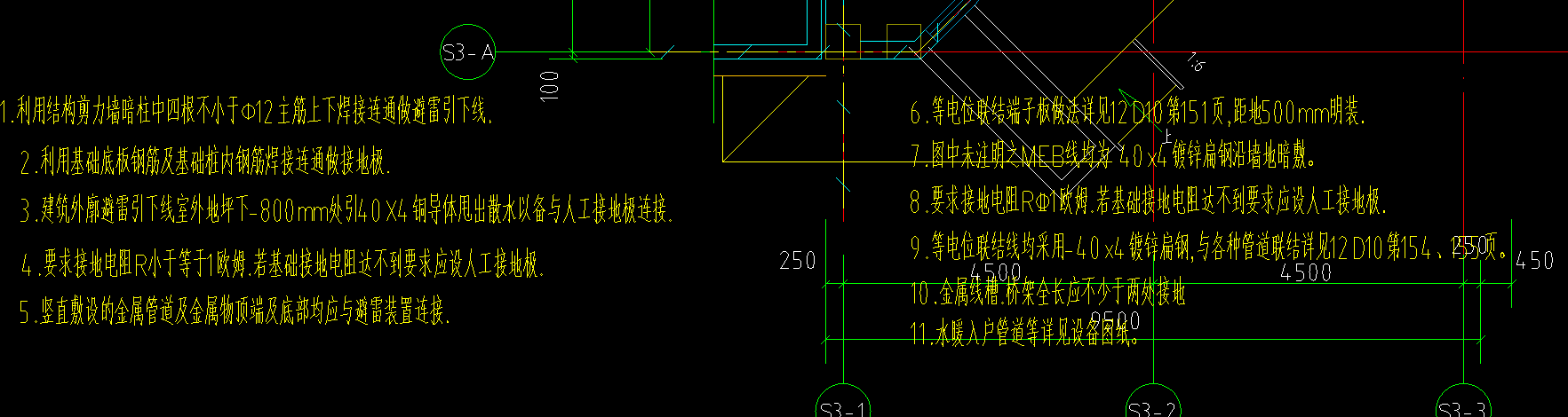 基础底