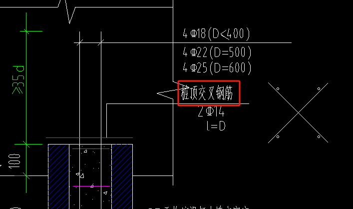 交叉钢筋