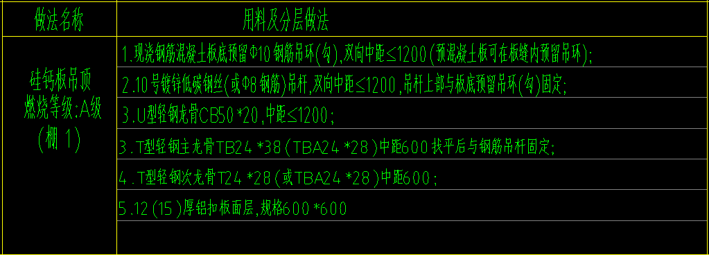 吊顶