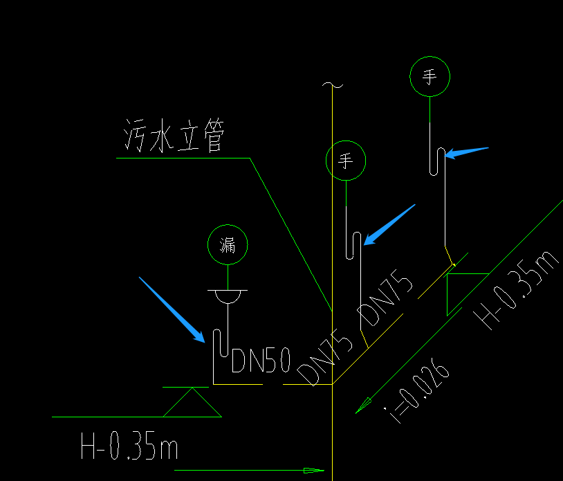 U型