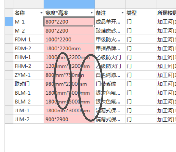表识别