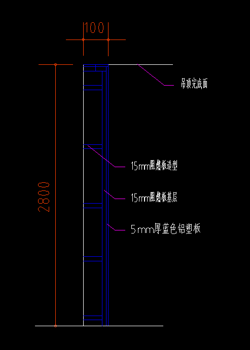定额