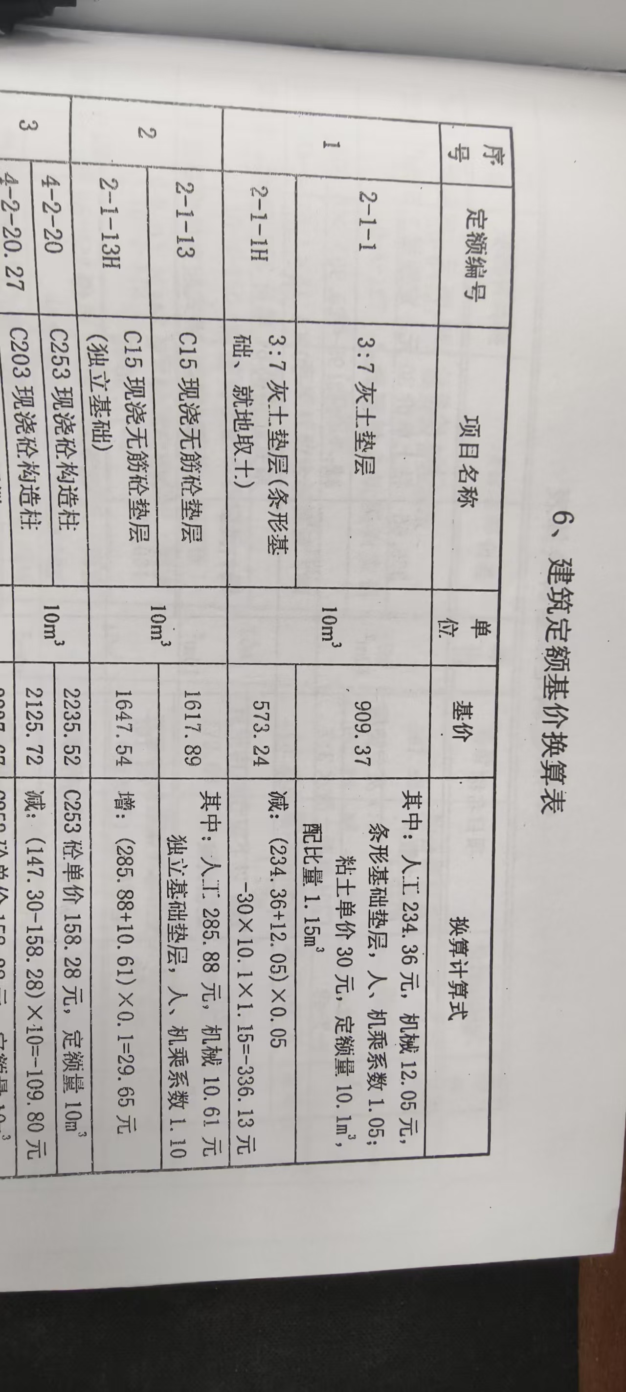 灰土垫层