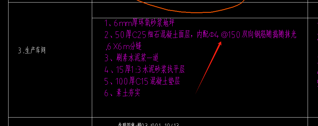 钢筋网