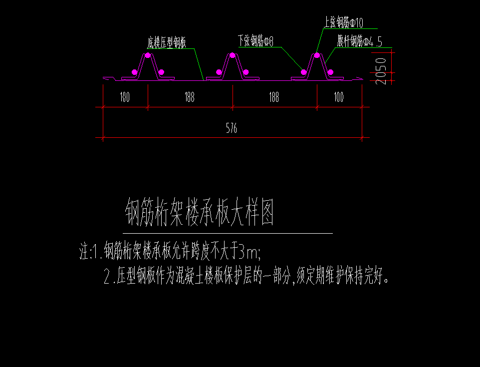 钢板套什么清单