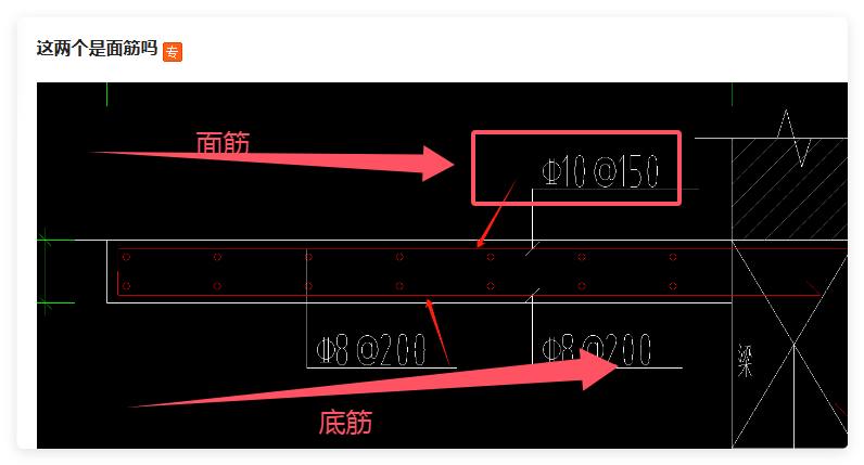答疑解惑