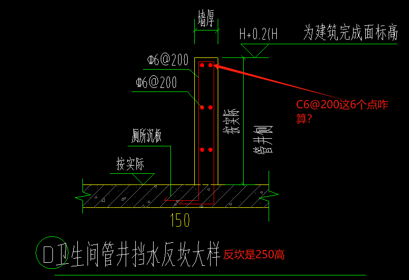 手算