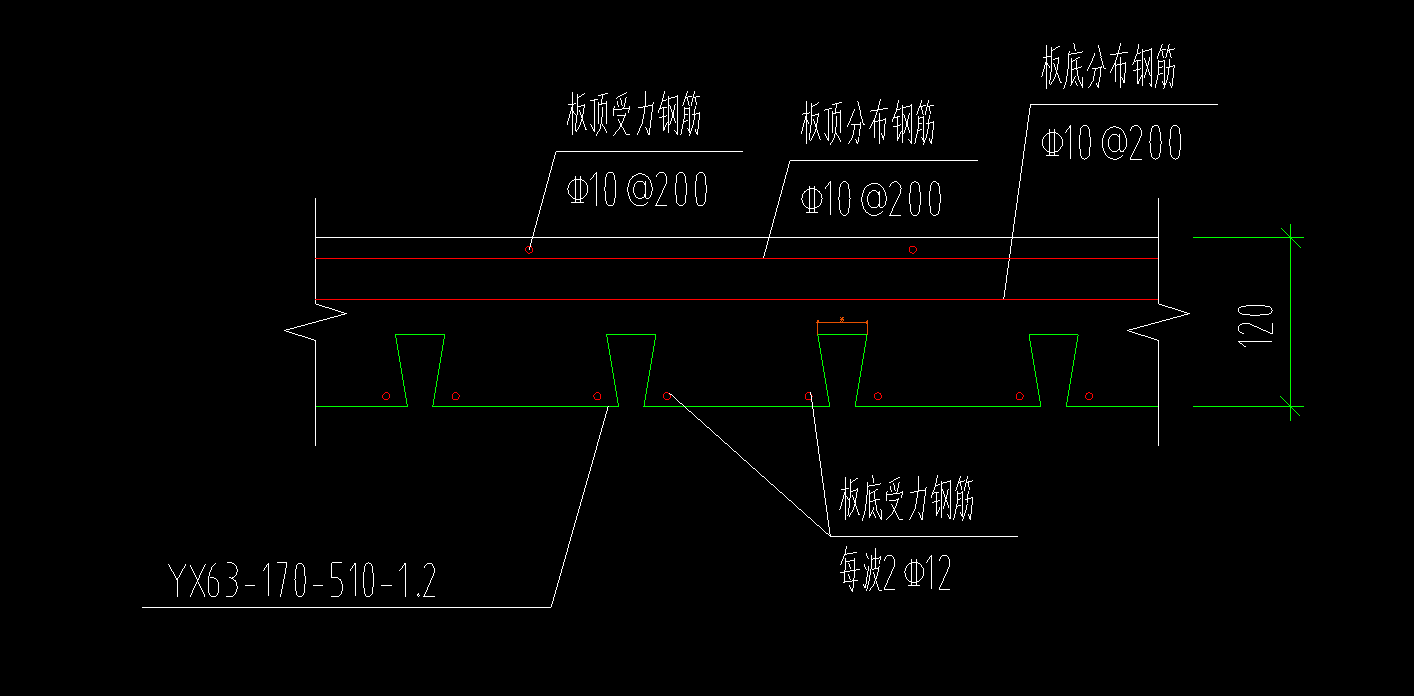 板底