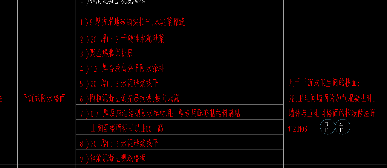 防水涂料