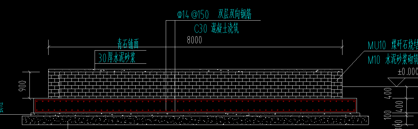马凳筋
