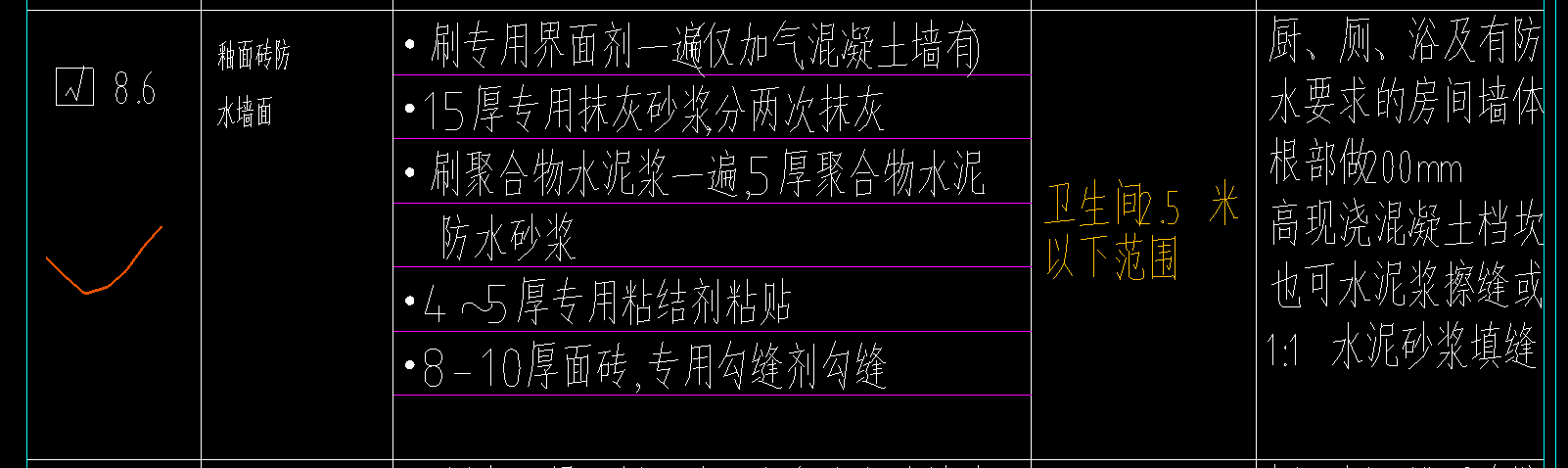 墙面标高