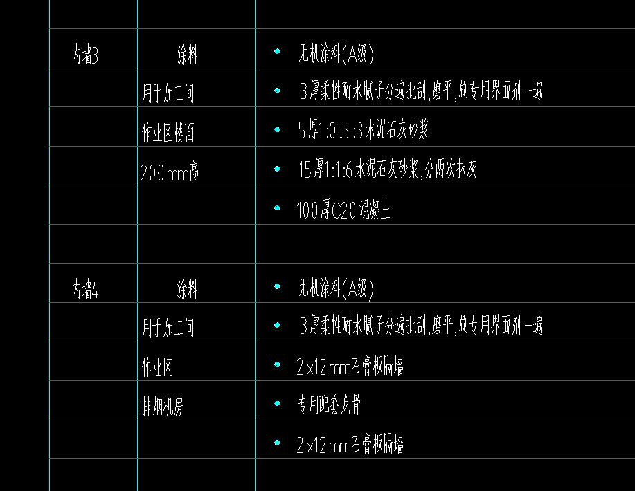 内墙