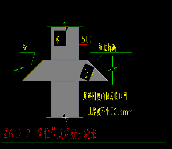 答疑解惑