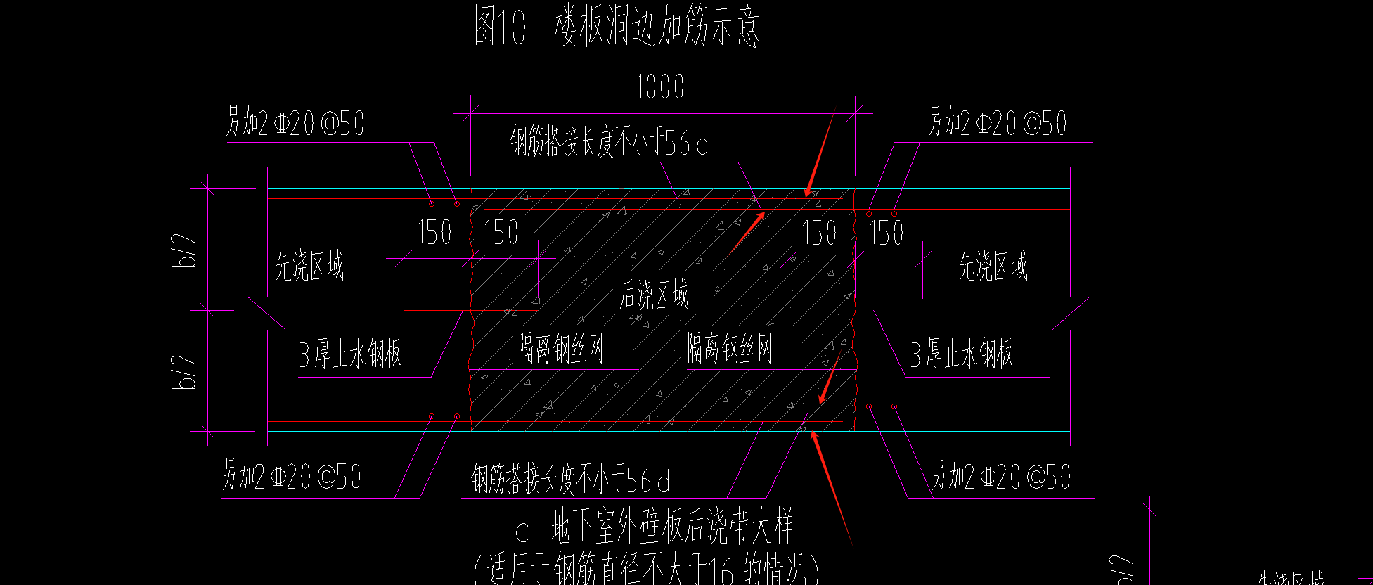 后浇带