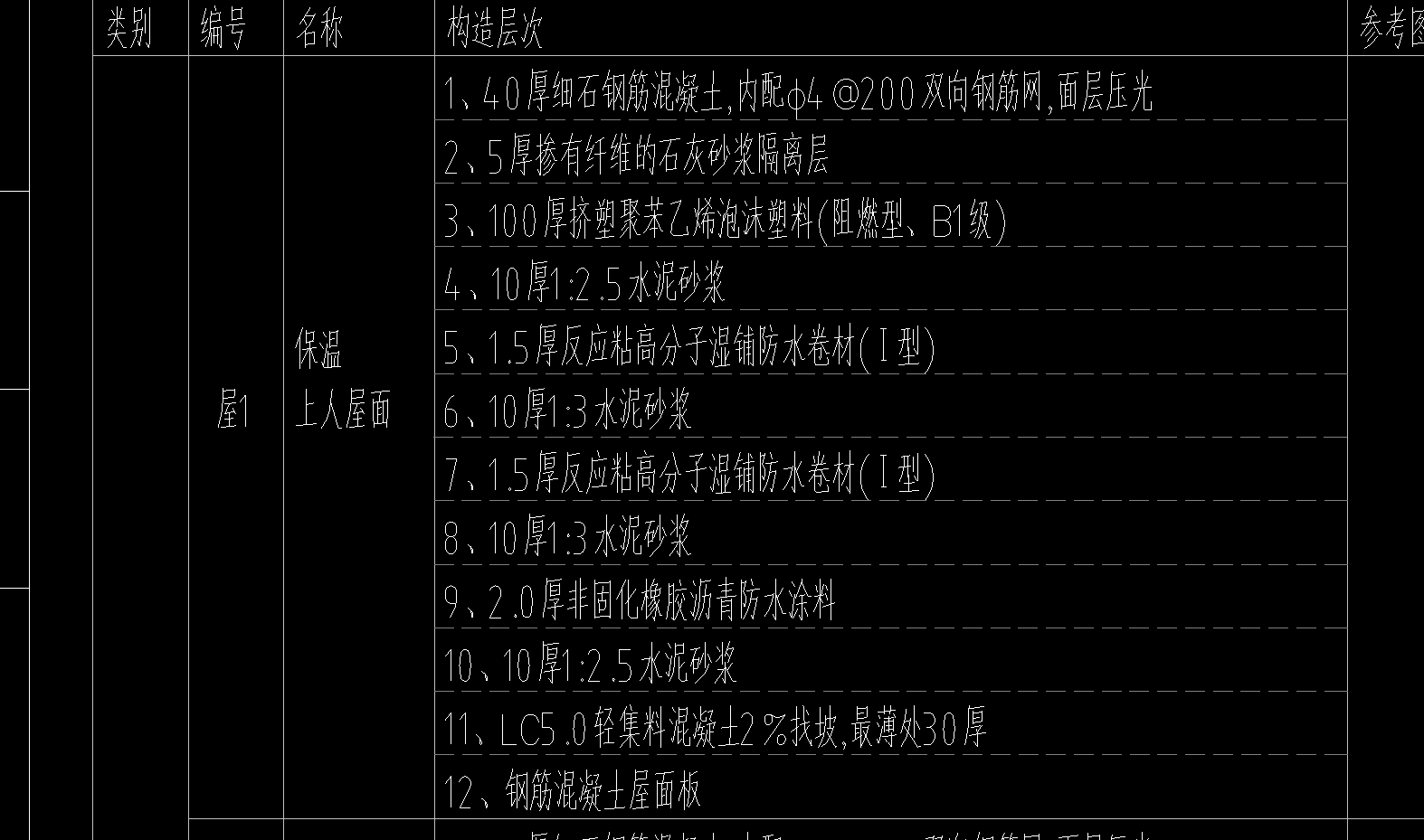 屋面防水