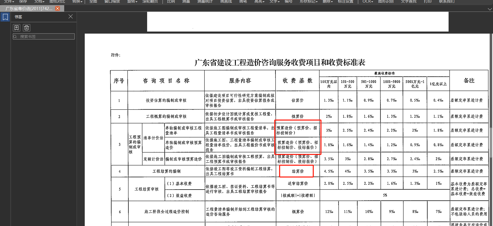 预算编制