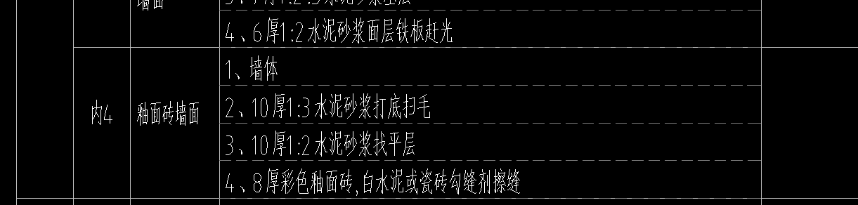 找平层
