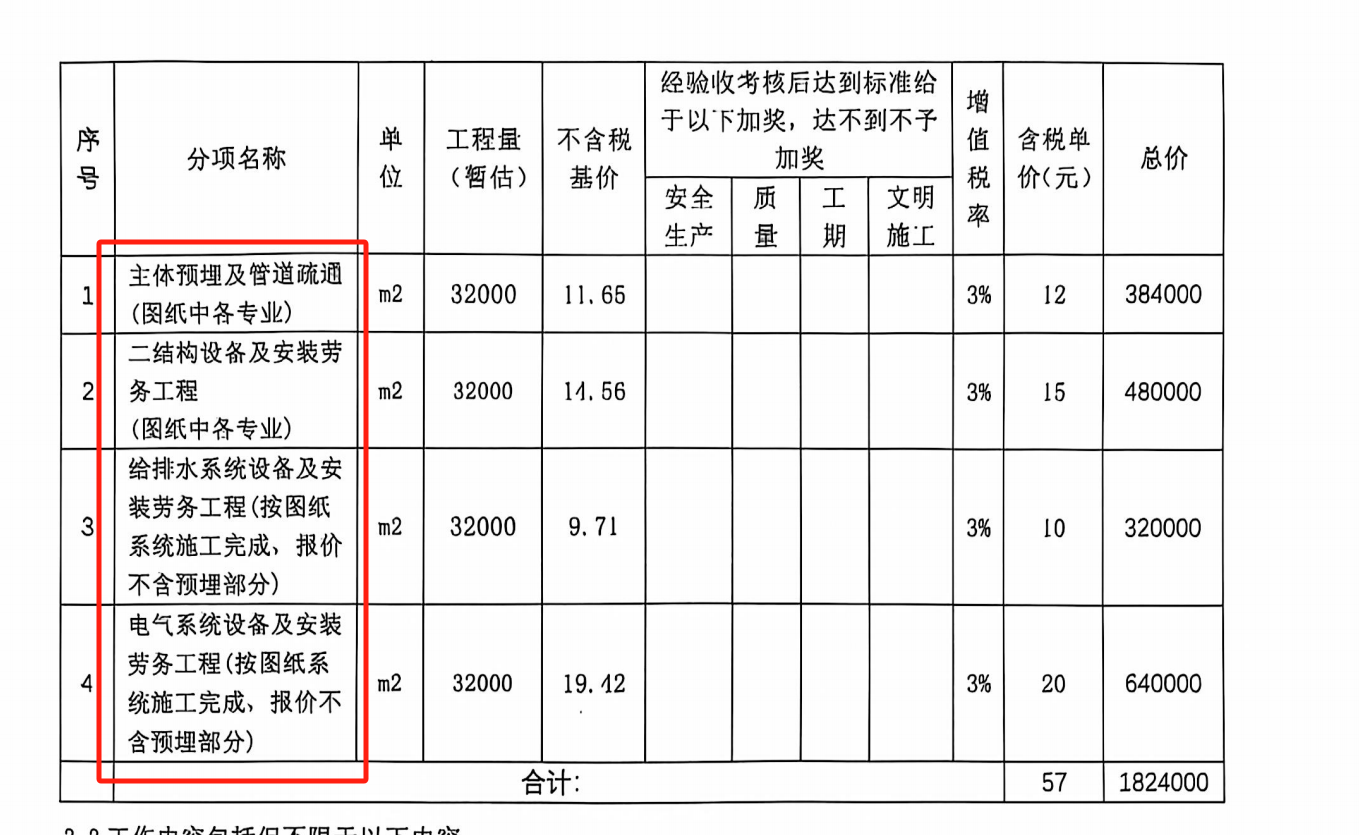 二次结构