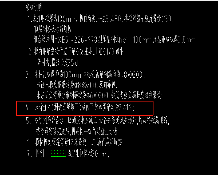 红色框框