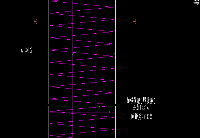 箍