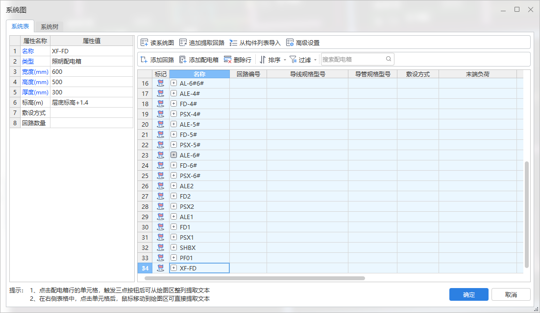 构件列表