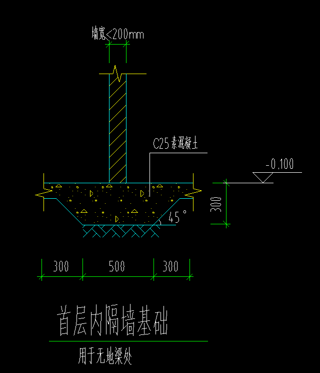 要画