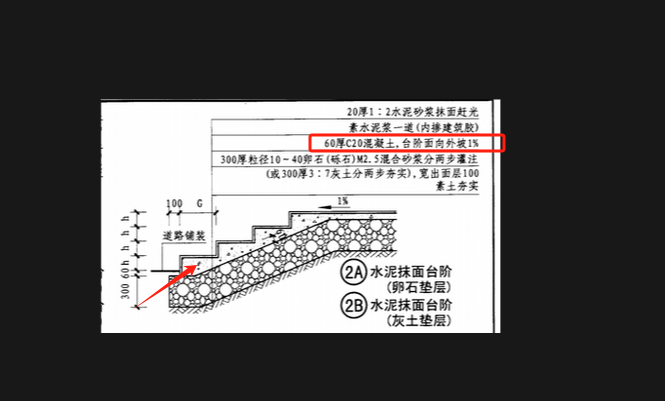 立方计算