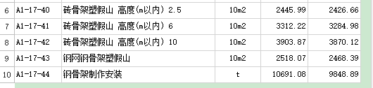套什么定额