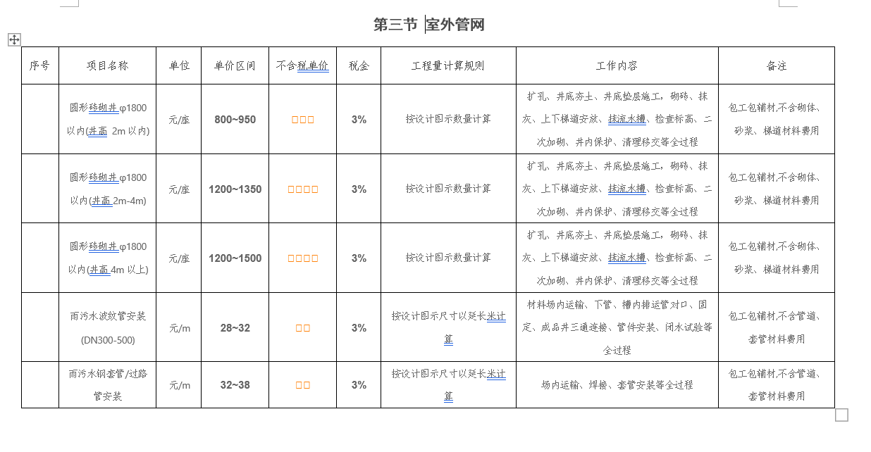 室外管网