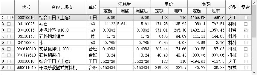 毛石基础
