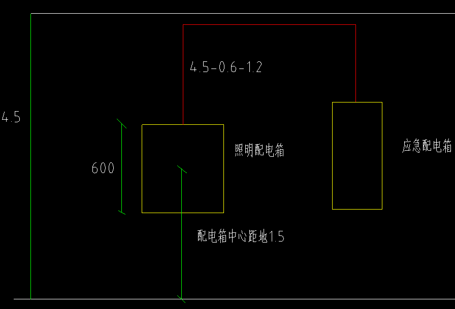 算量
