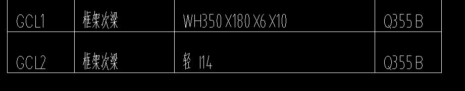 重量