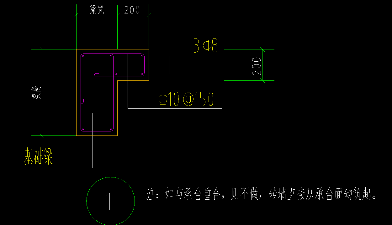梁宽