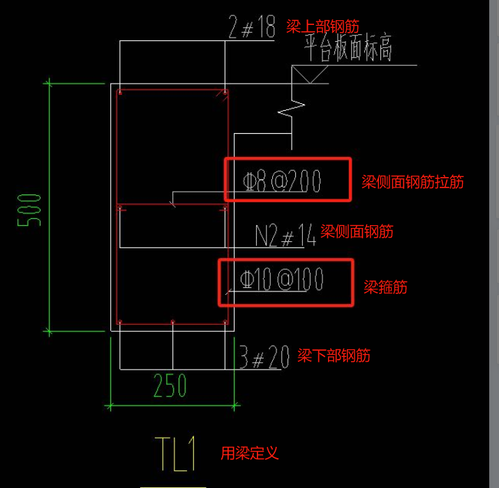 箍